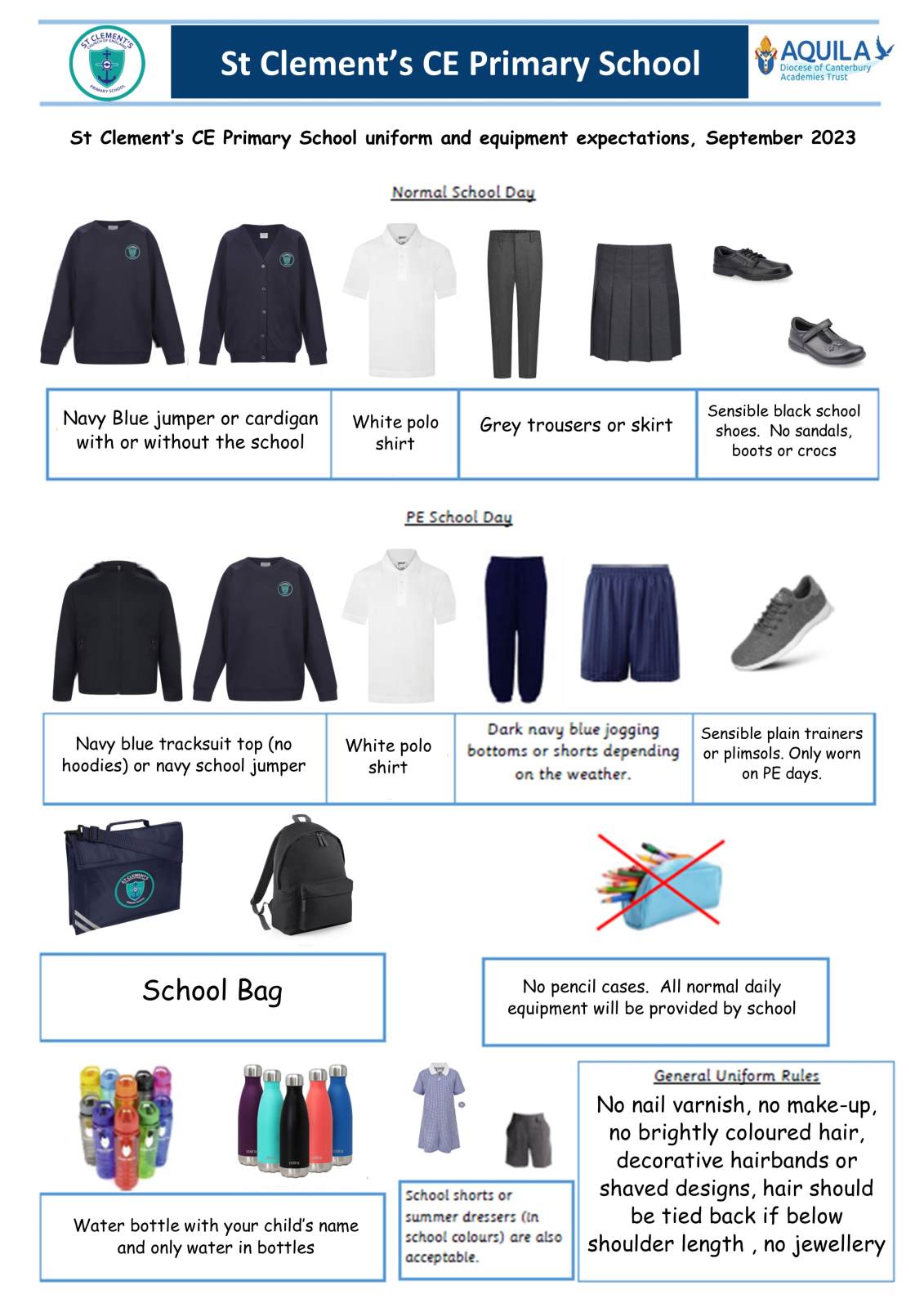 Uniform Expectations